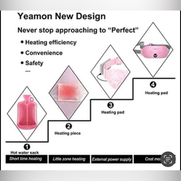 Portable Cordless Heating Pad, Electric Waist Belt Device, Fast Heating Pad with - Picture 5 of 8